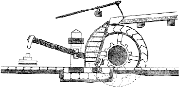 III. ������� ���������, ��� ��������� ���� ������ (30-� ���� XVIII�. � �������� XIX �.)